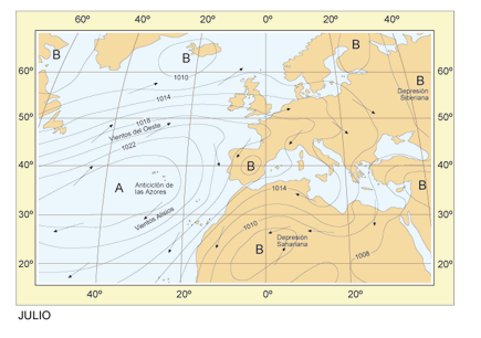 Esquema simplificado de la presin media atmosfrica al nivel del mar, centros de accin y direccin de los vientos dominantes en julio.