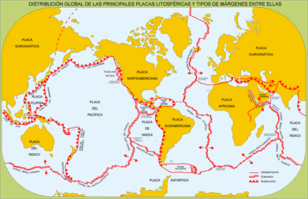 Distribución global de las placas litosféricas