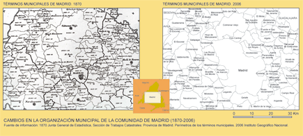 Cambios en la organización municipal de la Comunidad de Madrid