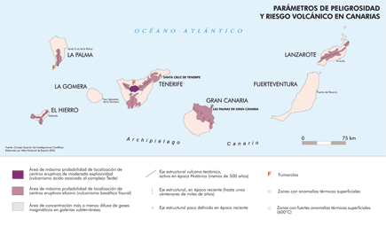 Parámetros de peligrosidad y riesgo volcánico en Canarias