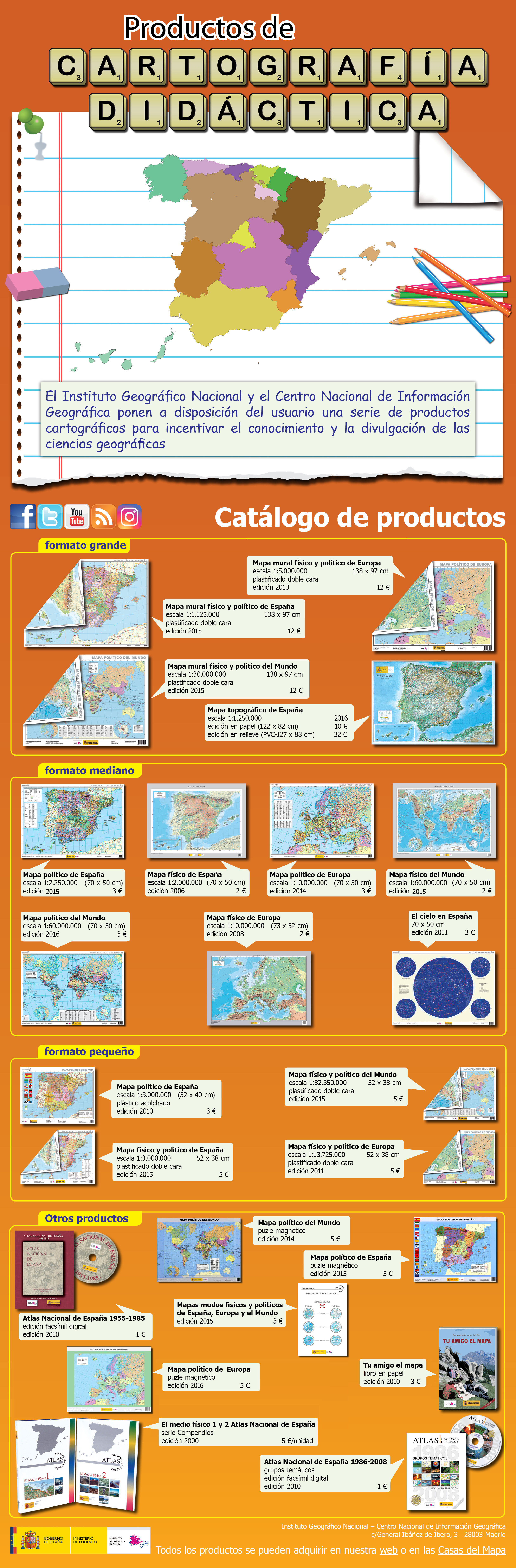 Cartografía didáctica