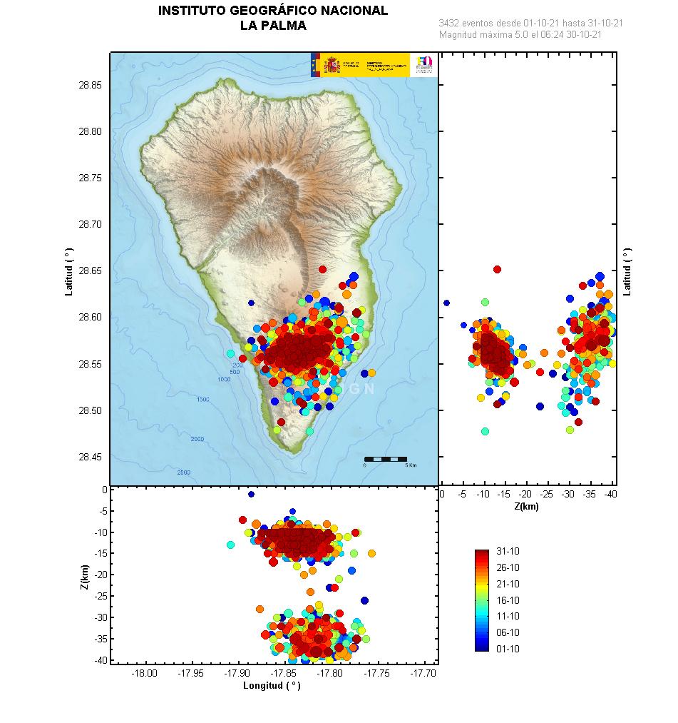 Sismicidad La Palma octubre 2021