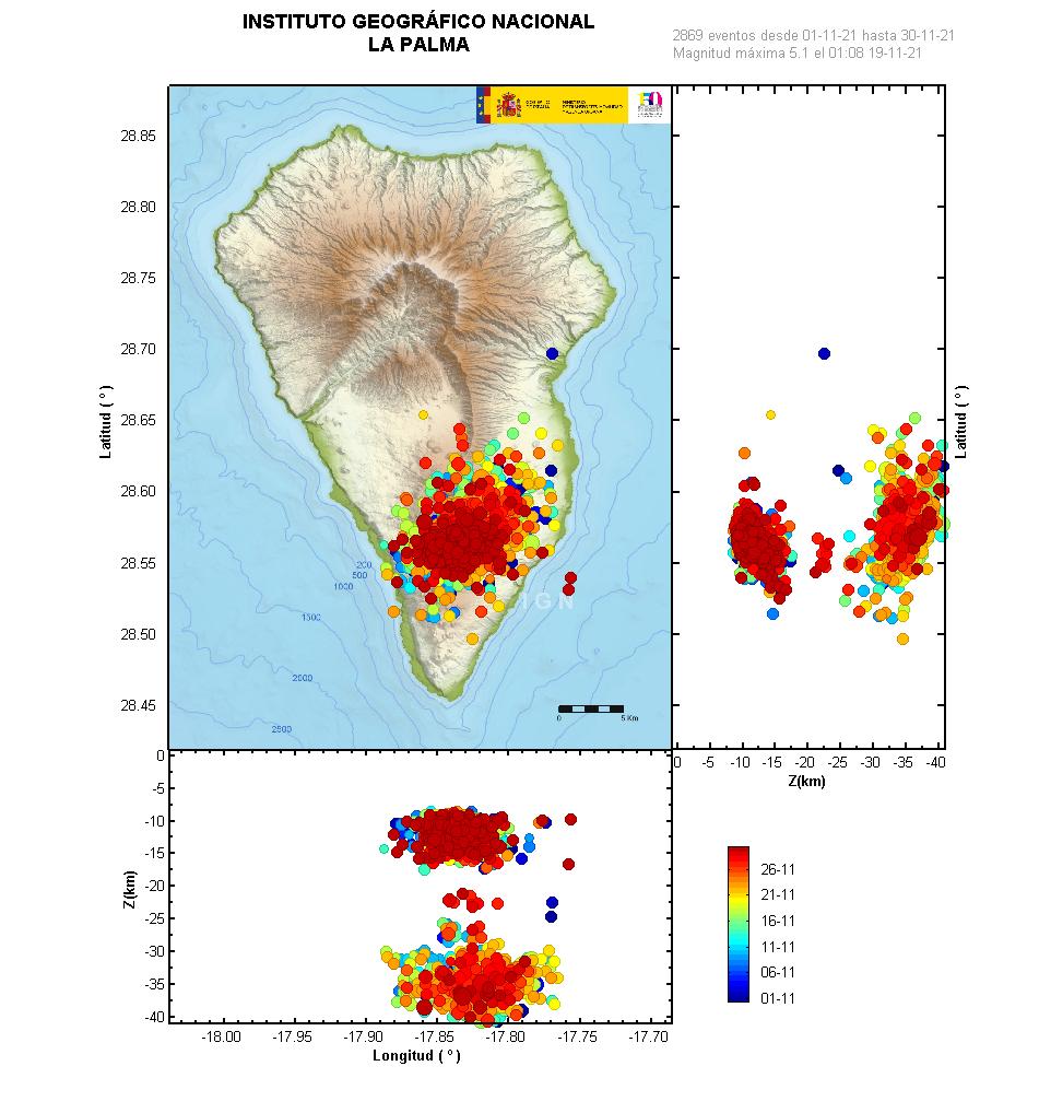 Sismicidad La Palma octubre 2021
