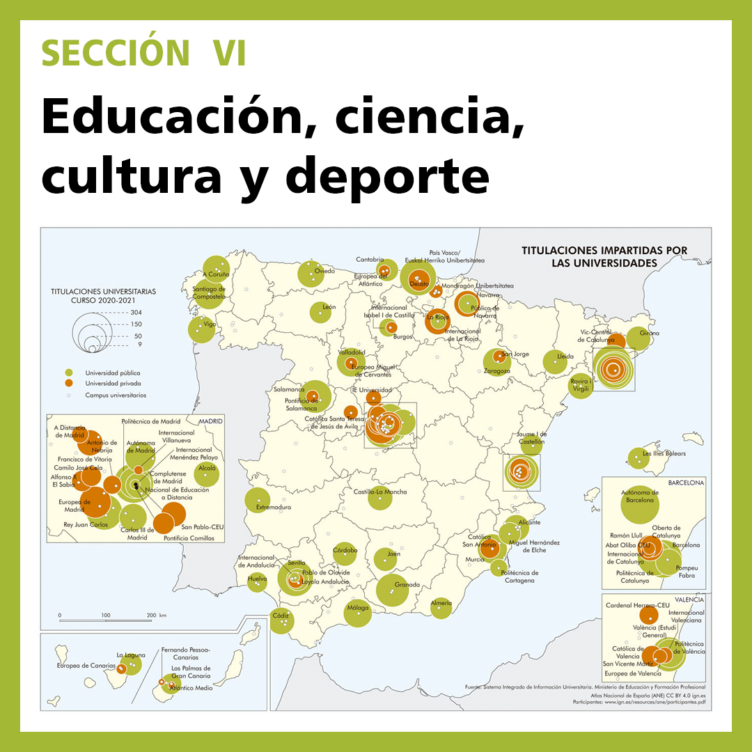 Educación, ciencia, cultura y deporte en la actualidad en el Atlas Nacional de España