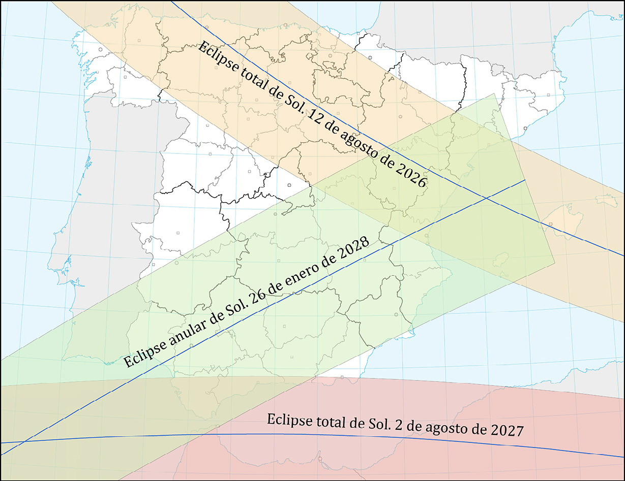 La excepcional tríada de eclipses solares españoles 2026-2028, y los ciclos de los eclipses
