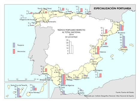 http://www.ign.es/web/resources/docs/IGNCnig/ANE/Espana_Especializacion-portuaria_2014_mapa_15407_spa_thumb.jpg