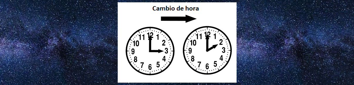 Cambio de hora 28 de octubre
