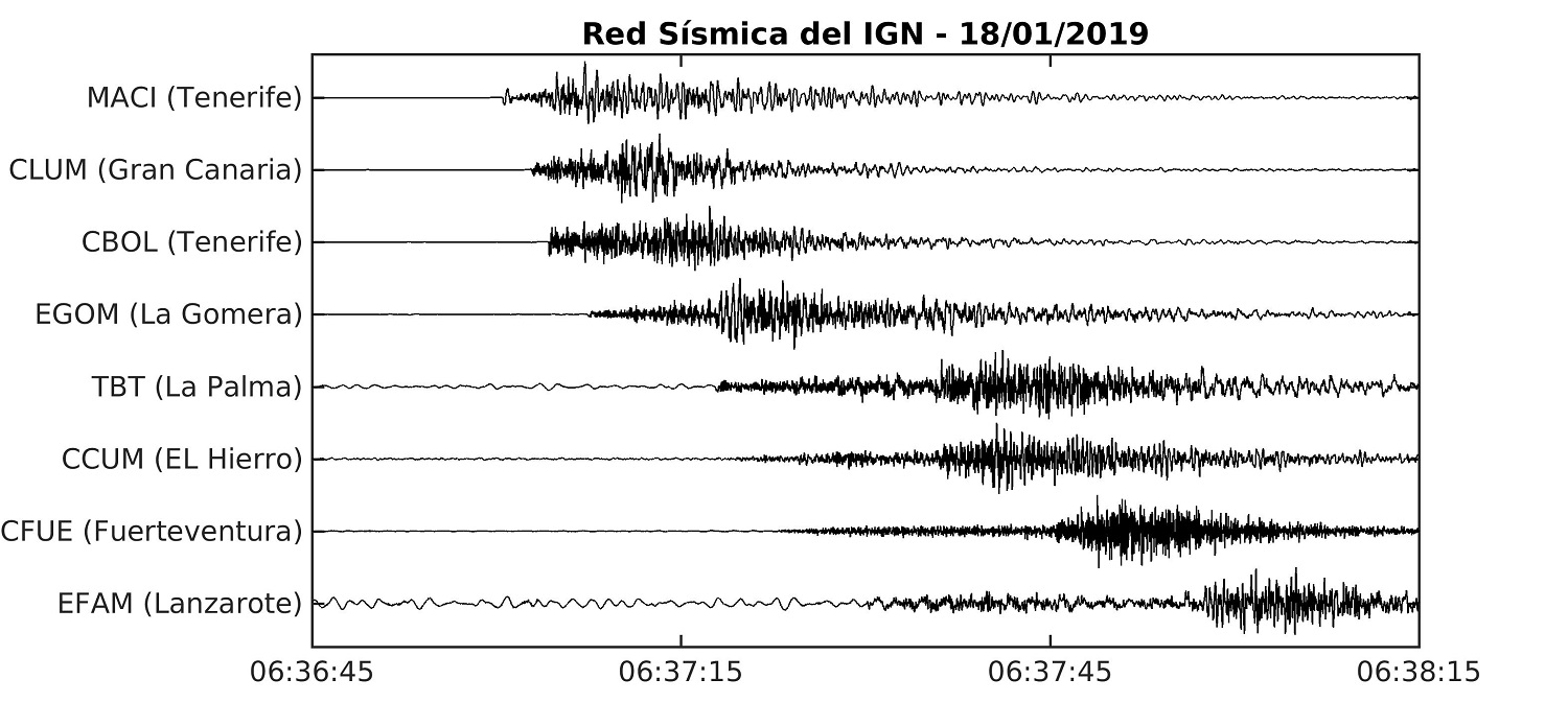 Terremoto de 4.2 de magnitud localizado entre las islas de Tenerife y Gran Canaria