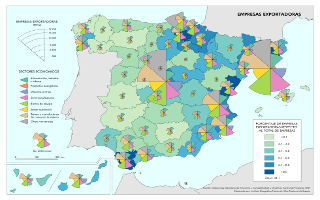 Empresas exportadoras