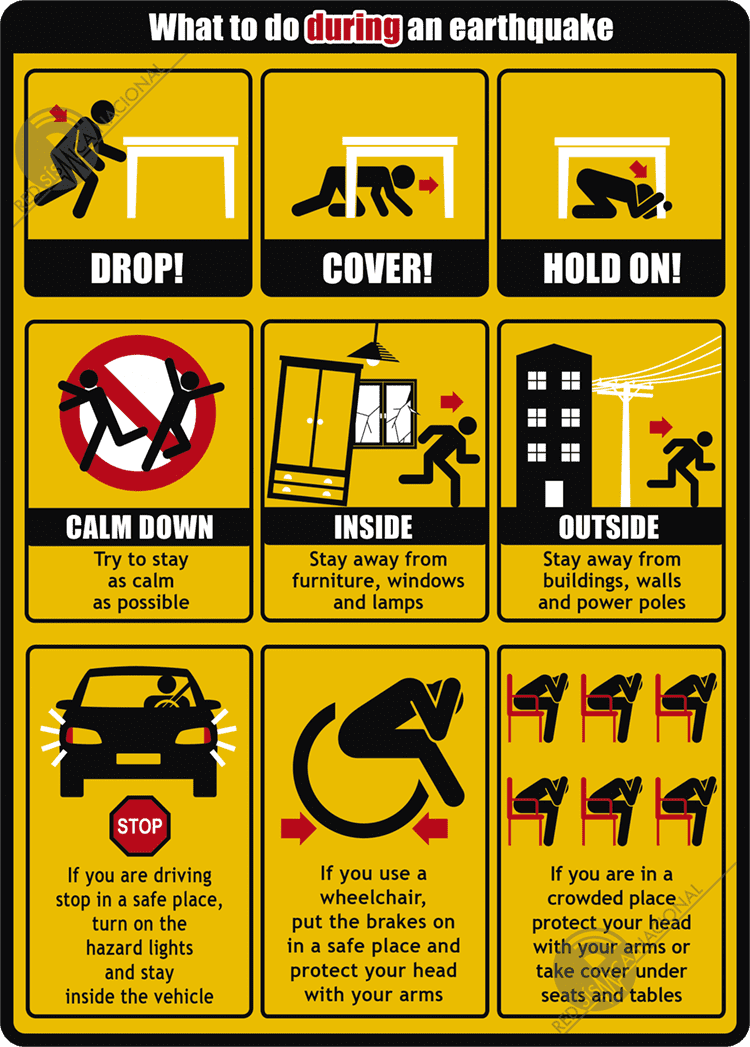 What to do during an earthquake