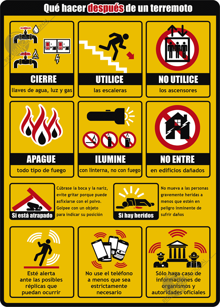 Resultado de imagen para que hacer en un terremoto