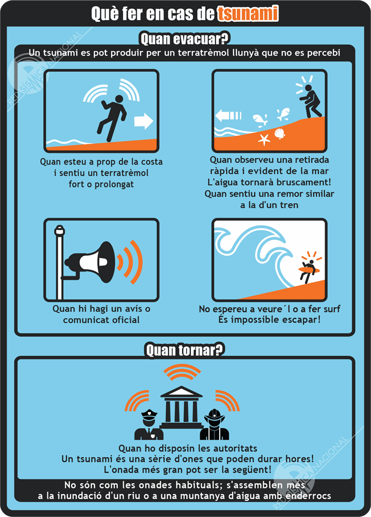 Què fer en cas de tsunami
