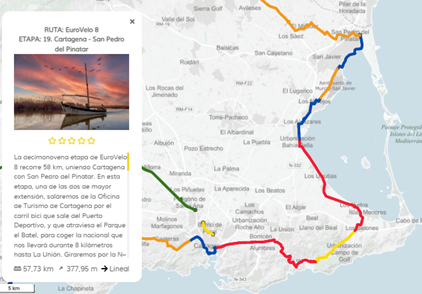 Rutas ciclistas por España