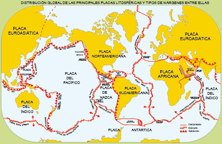 Distribución global de las placas listosféricas