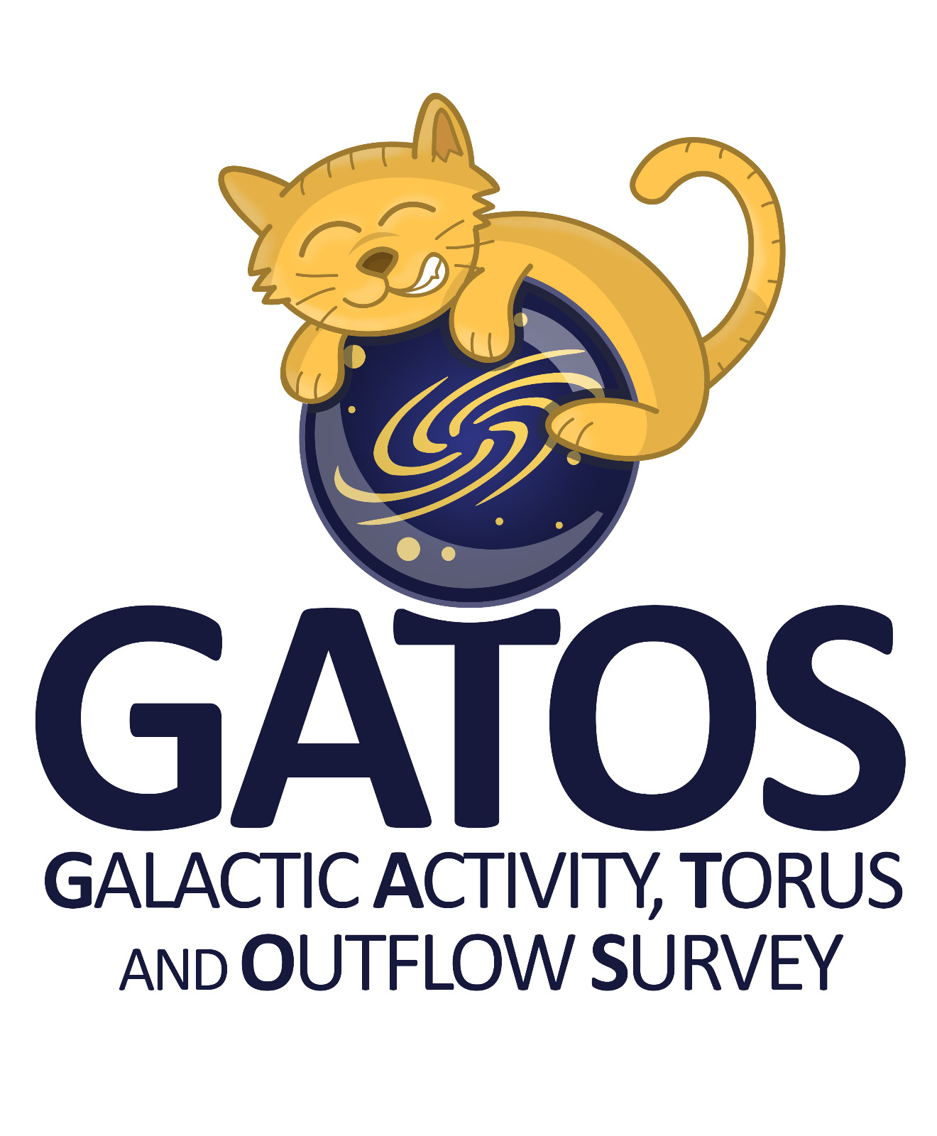 GATOS