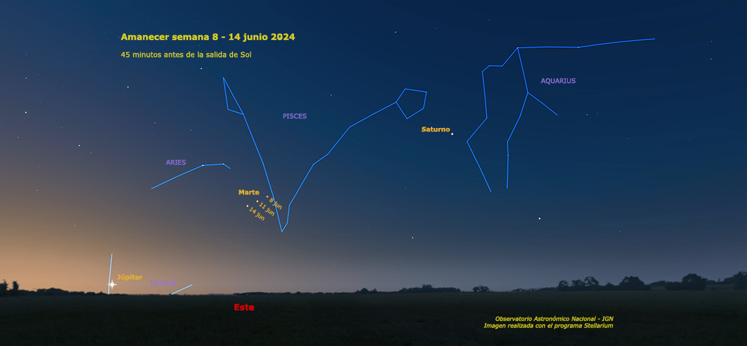 Aspecto del cielo (45 minutos antes de la salida del sol) al Amanecer del 11 al 17 de mayo