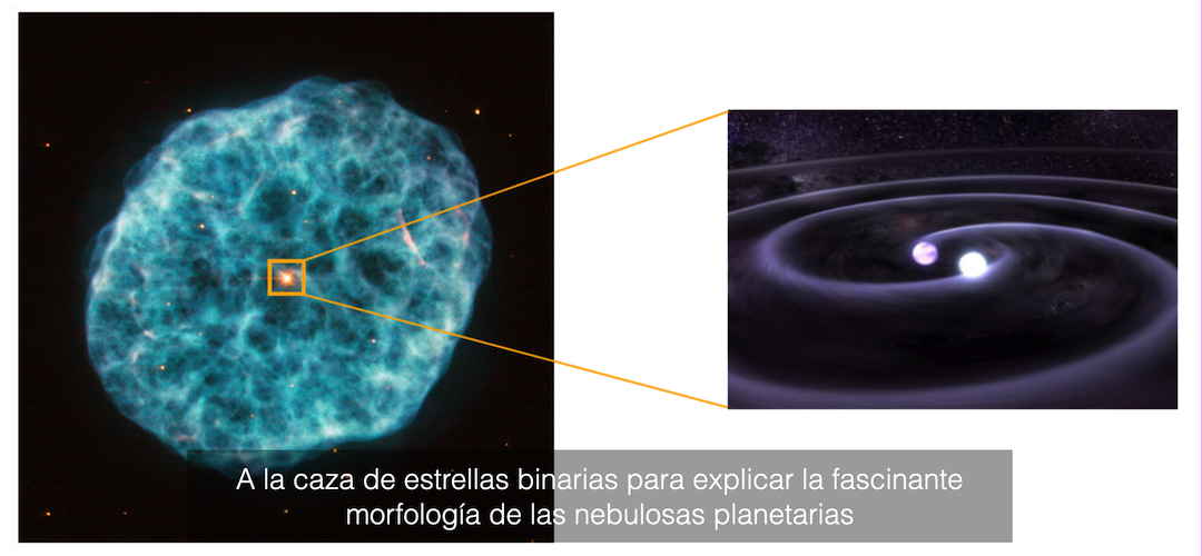 A la caza de estrellas binarias para explicar la fascinante morfología de las nebulosas planetarias