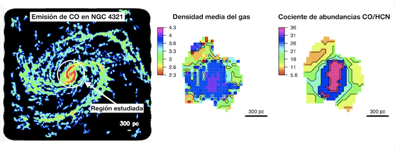 ALMA revela las propiedades del gas molecular denso en galaxias próximas