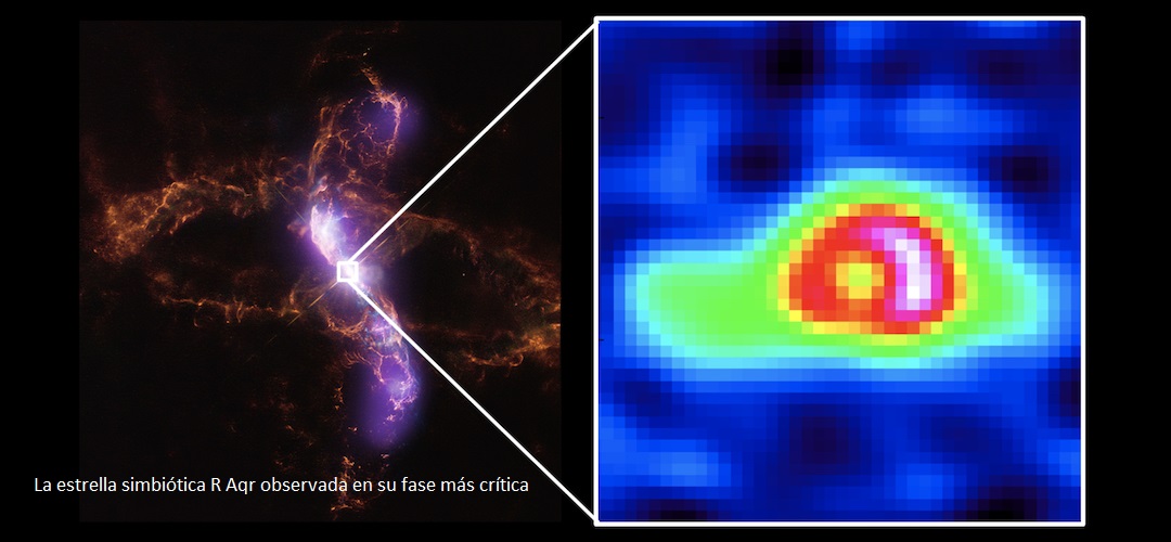 La estrella simbiótica R Aqr observada en su fase más crítica