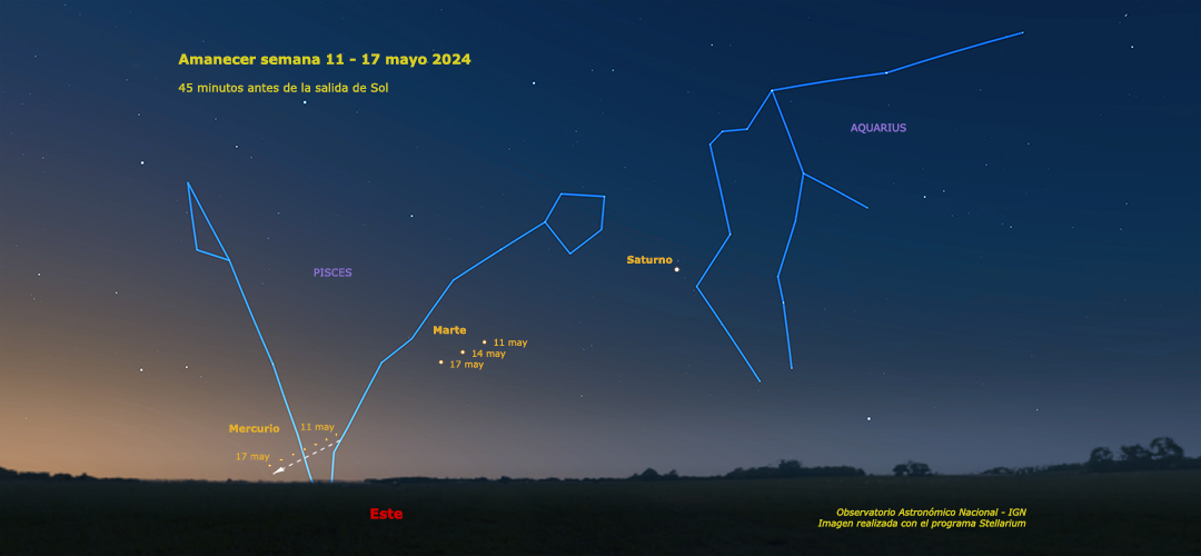 Aspecto del cielo (45 minutos antes de la salida del sol) al Amanecer del 4 al 10 de mayo