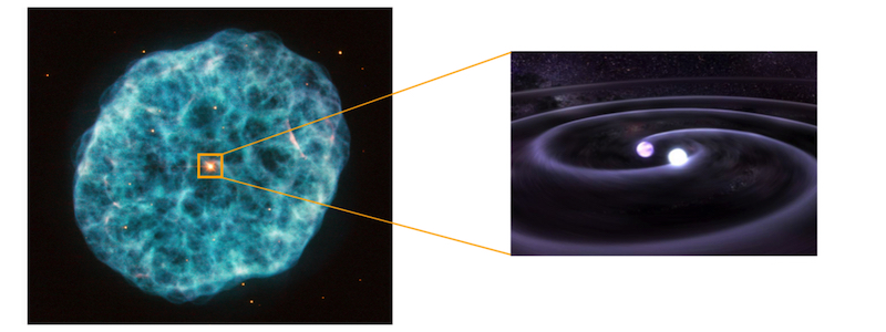 A la caza de estrellas binarias para explicar la fascinante morfología de las nebulosas planetarias