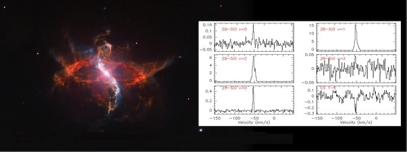 Una nueva técnica para estudiar regiones de formación estelar