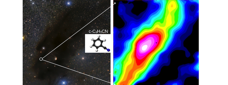 First map of a cyclic molecule in a cold cloud in Taurus