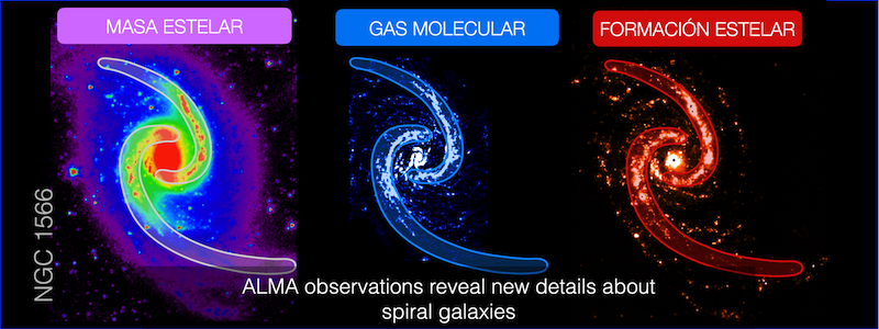 Observaciones de ALMA arrojan nuevos datos sobre las galaxias espirales