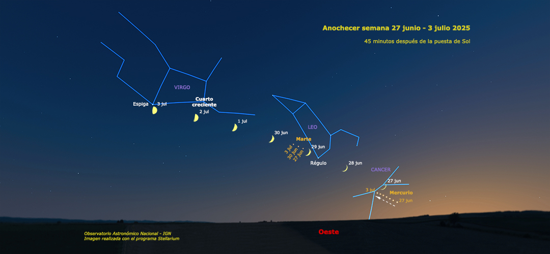 Aspecto del cielo (45 minutos antes de la puesta del sol)