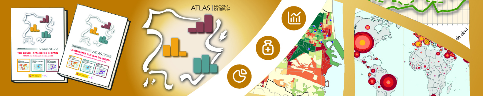 Acceso al portal del Atlas Nacional de España en español