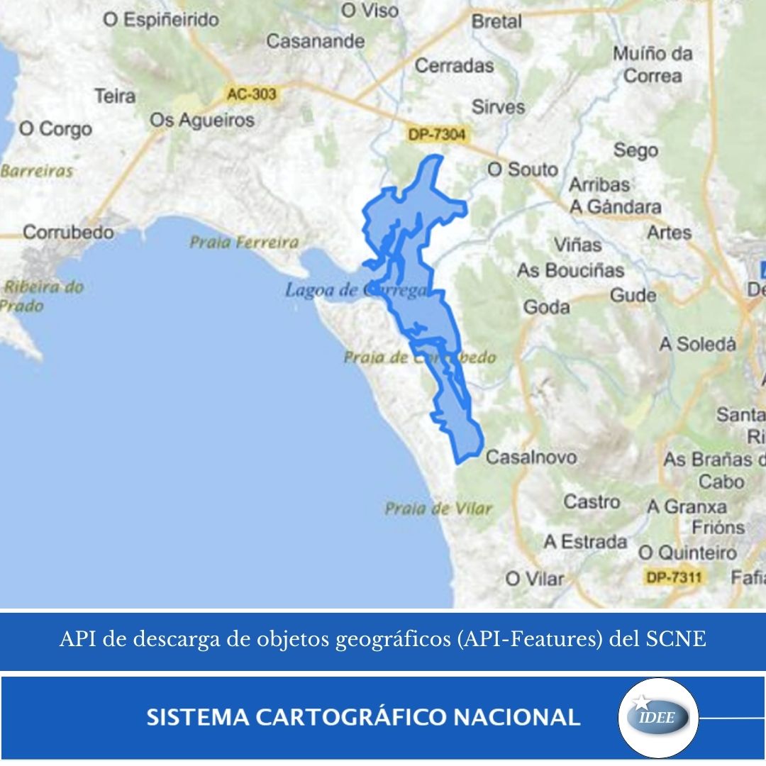 overview