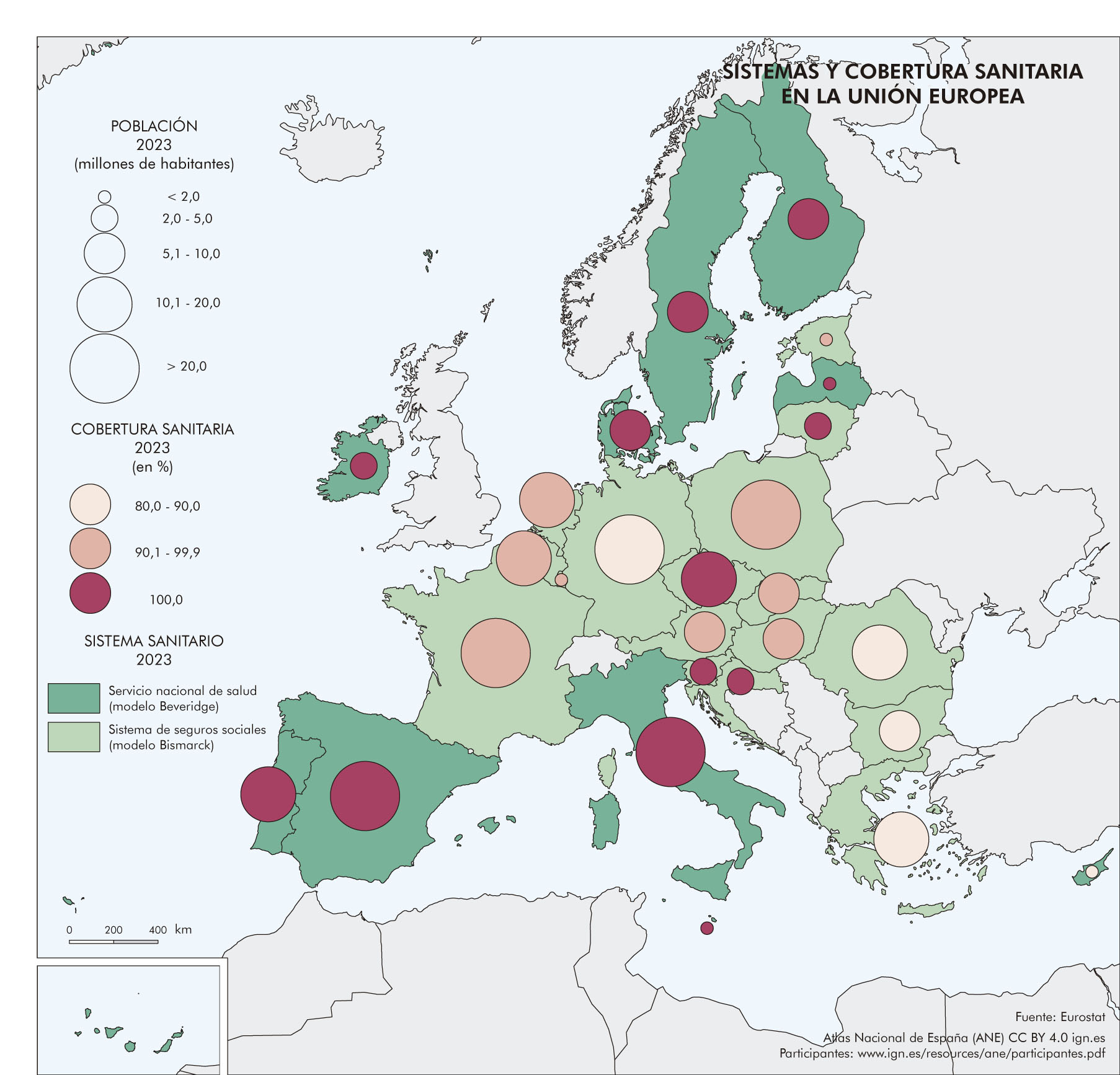 Día Mundial de la Salud