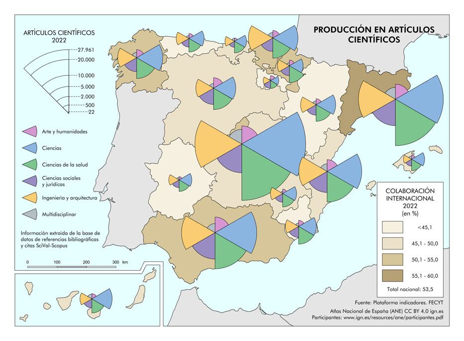 Semana Internacional de la Ciencia y la Paz