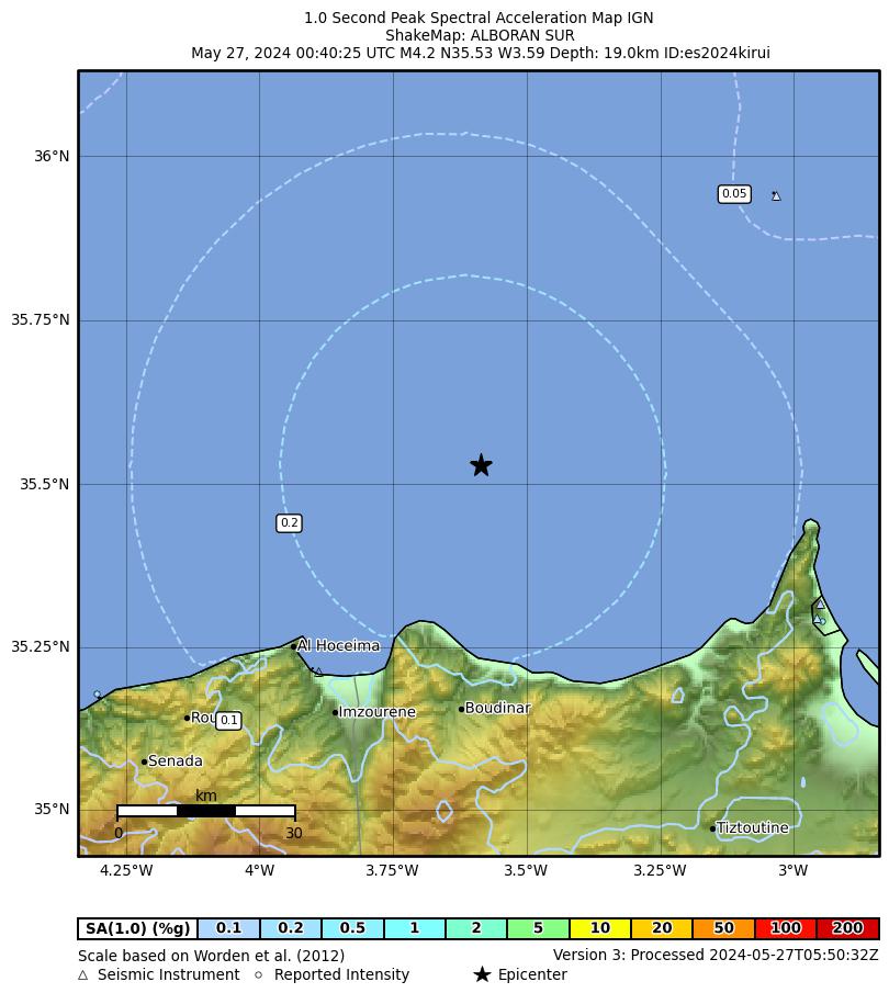 Shakemaps Instituto Geográfico Nacional