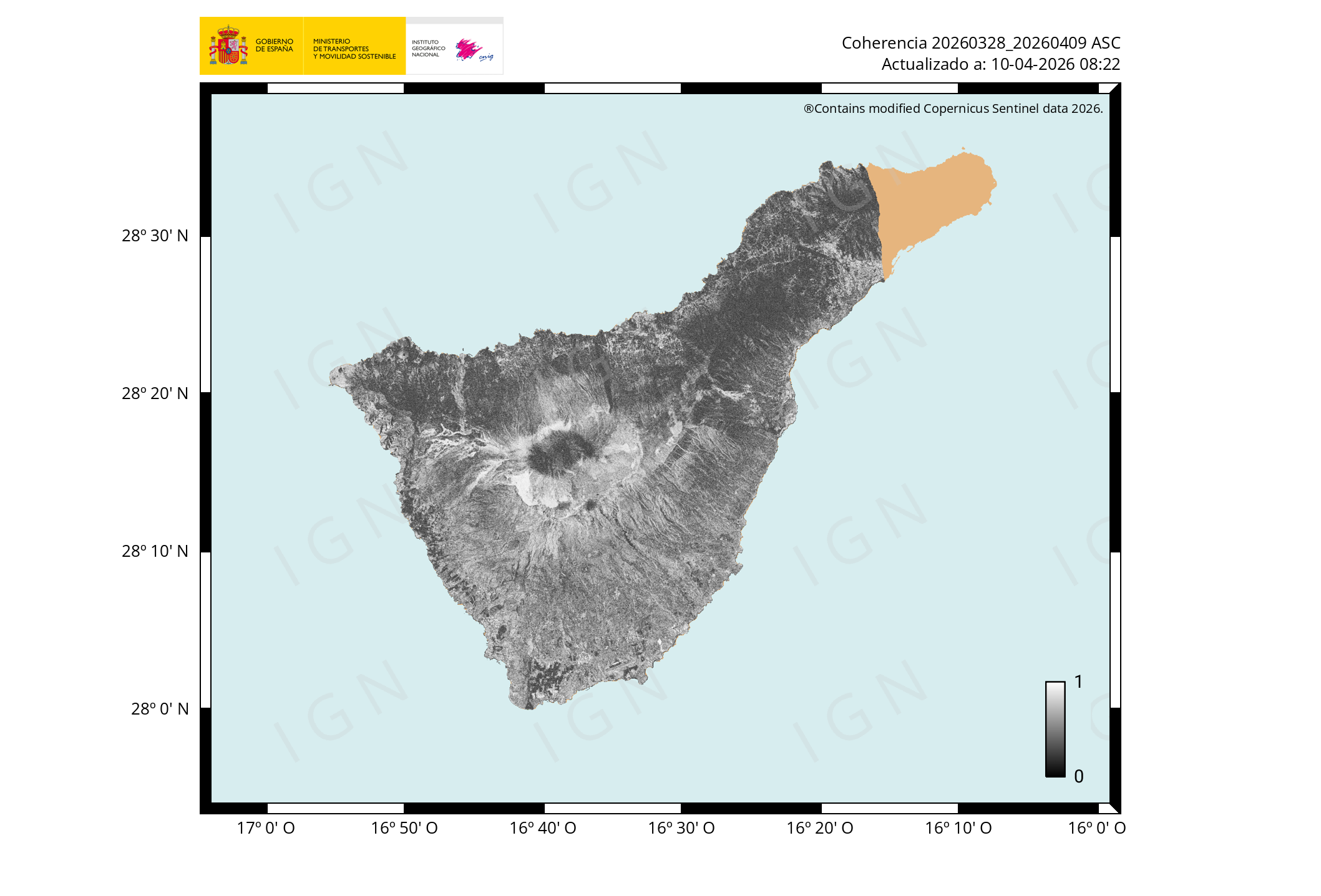 Coherencia Ascendente