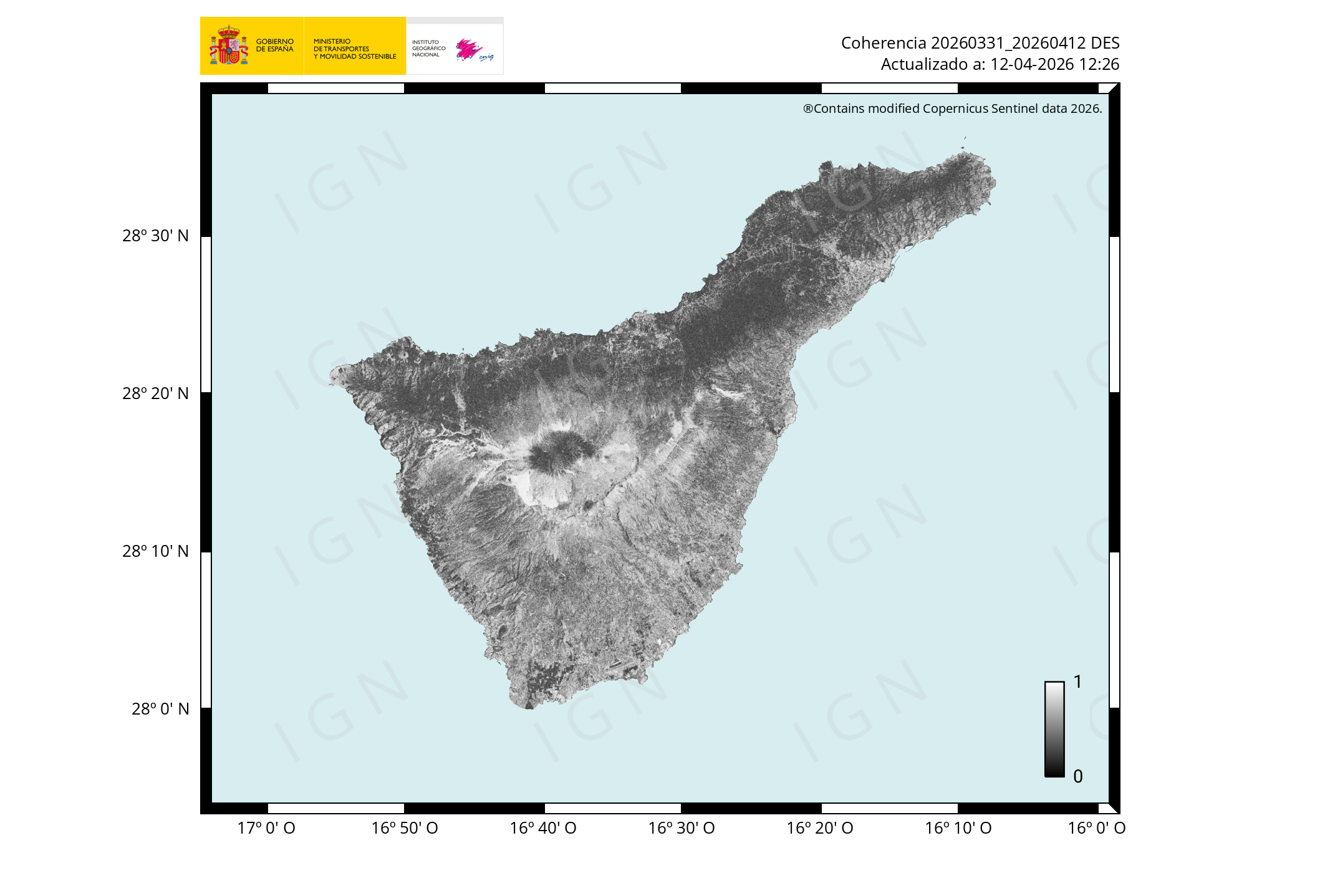 Coherencia Descendente