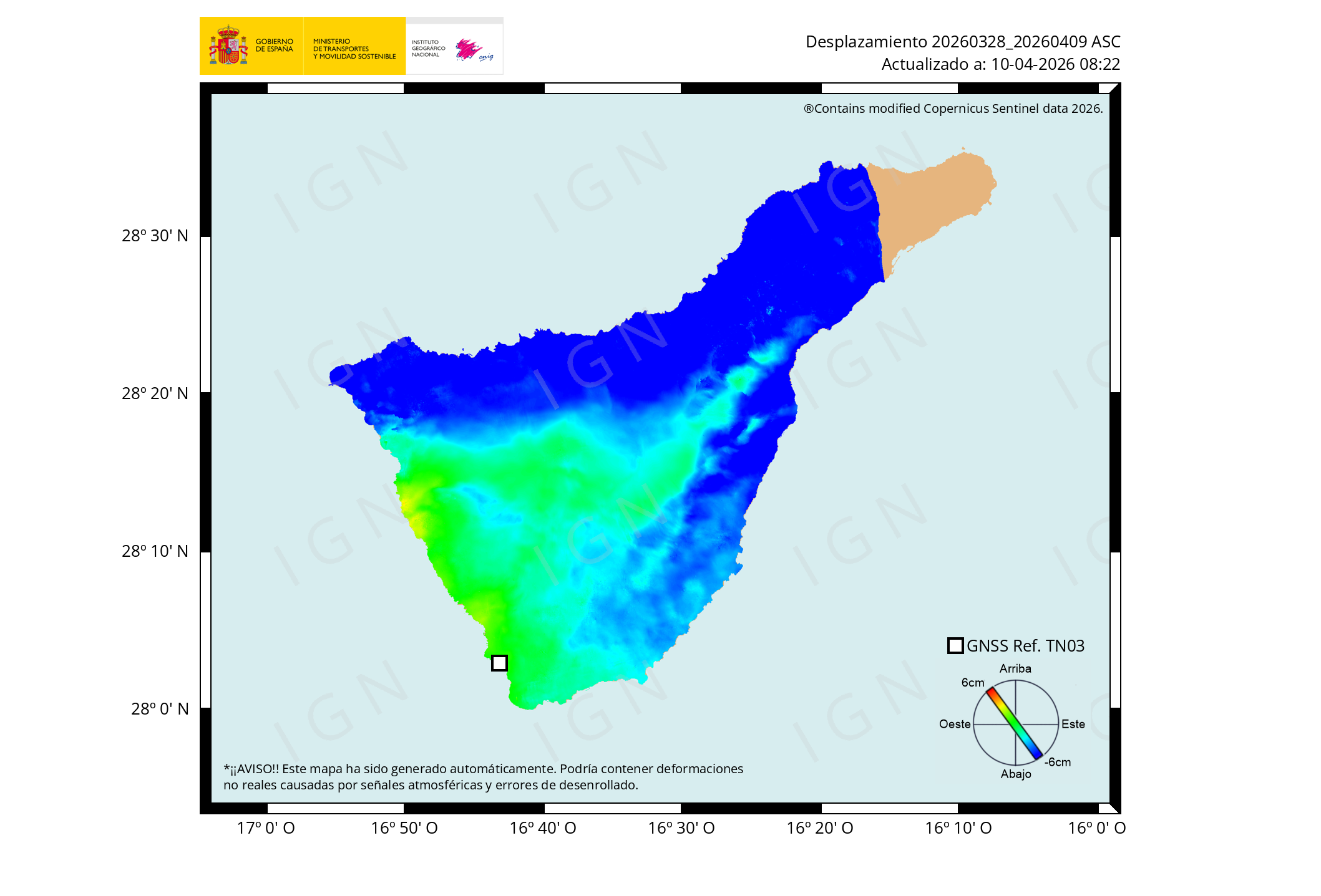 Desplazamiento Ascendente